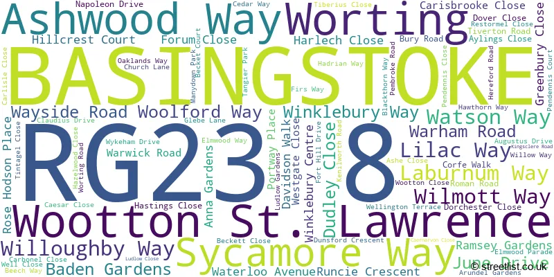 A word cloud for the RG23 8 postcode